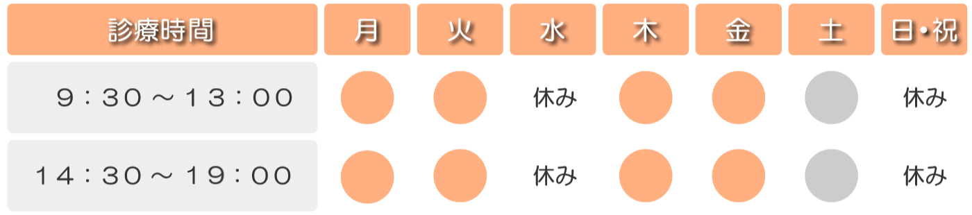 診療時間表