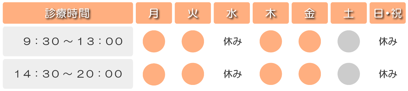 診療時間表