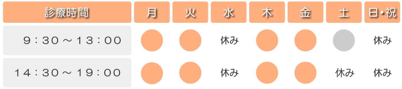 診療時間表